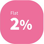 Cashback on all other spends