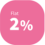 Cashback on all other spends